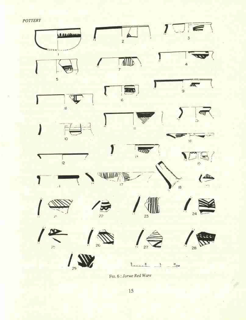 Drawings of twenty-nine Jorwe Red Ware pottery sherds from Tuljapur Garhi: convex and carinated bowls, tubular-spouted jars, painted with horizontal bands, zig-zags, ladder patterns and concentric loops